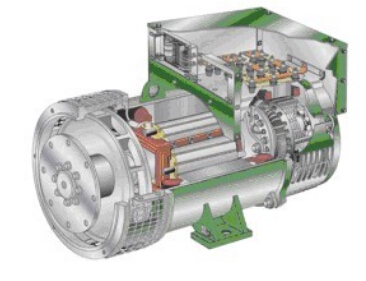 洮南发电机内部结构图